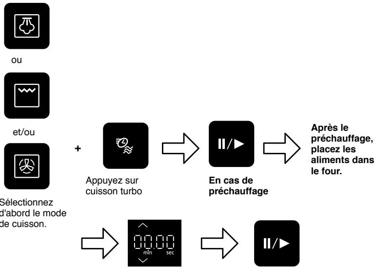 PANASONIC HLS-X485S - ATTENTION - 2