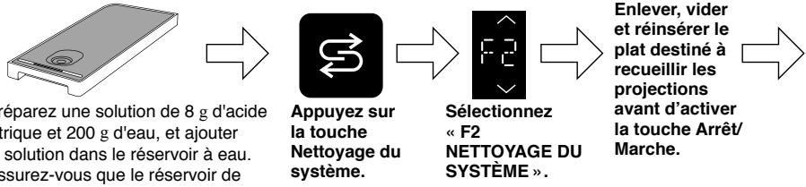 PANASONIC HLS-X485S - F2. NETTOYAGE DU SYSTÈME - 1