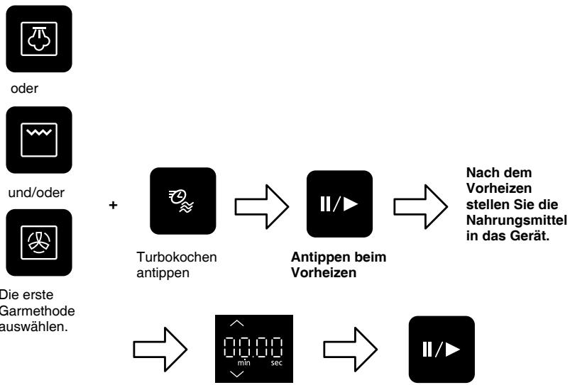 PANASONIC HLS-X485S - Turbokochen - 1
