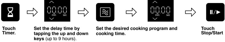 PANASONIC HLS-X485S - Delay start cooking - 1