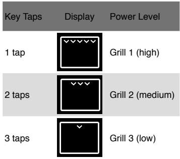 PANASONIC HLS-X485S - There are 3 different Grill settings available. - 2