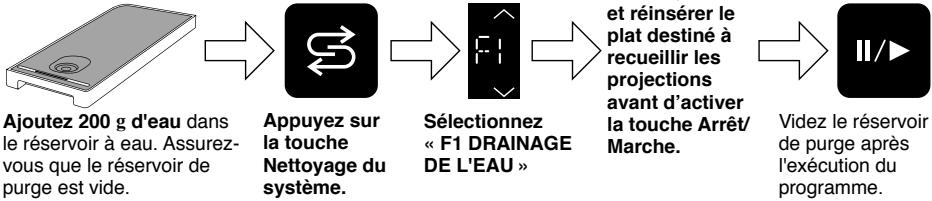 PANASONIC HLS-X485S - F1. DRAINEZ L'EAU - 1