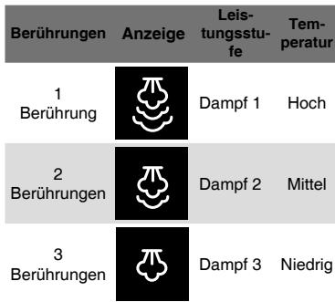 PANASONIC HLS-X485S - VORSICHT! - 2