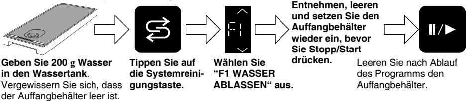 PANASONIC HLS-X485S - F1. WASSER ABLASSEN - 1