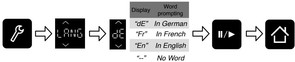 PANASONIC HLS-X485S - Language - 1