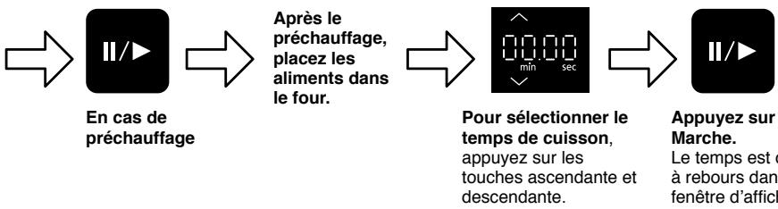 PANASONIC HLS-X485S - Cuisson combinée - 15