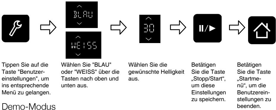 PANASONIC HLS-X485S - Helligkeit - 1