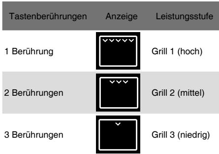 PANASONIC HLS-X485S - Es stehen 3 verschiedene Grill-Einstellungen zur Verfügung. - 2