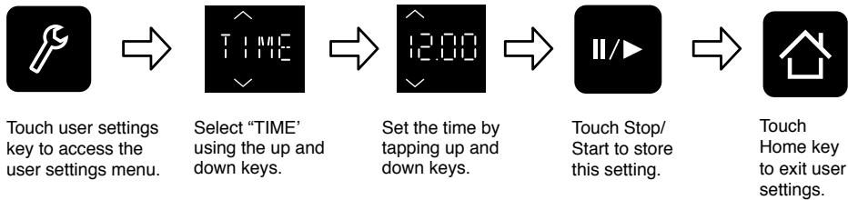 PANASONIC HLS-X485S - Setting the time of day - 1