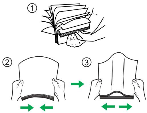 Illustration showing three-step folding process: opening, folding, and widening of a book.