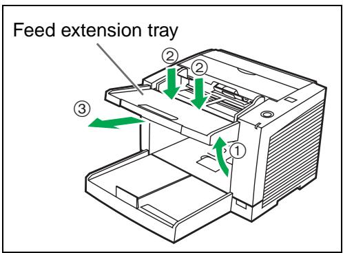Feed extension tray ① ② ③