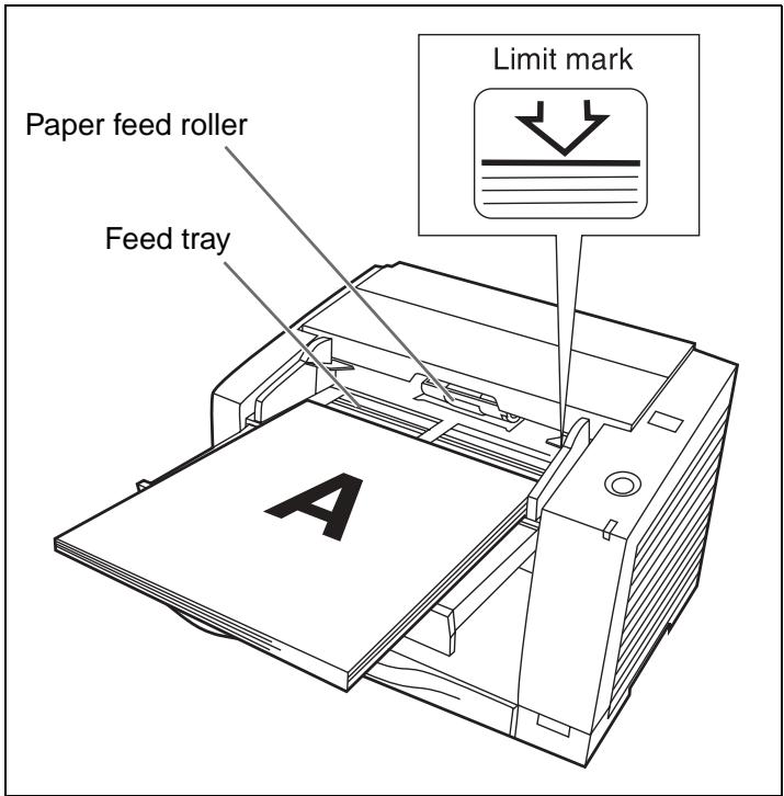 Paper feed roller Feed tray Limit mark A