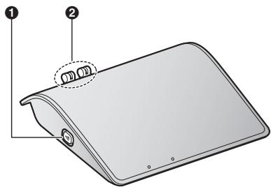 PANASONIC KXPRW110BL - Commandes - 1