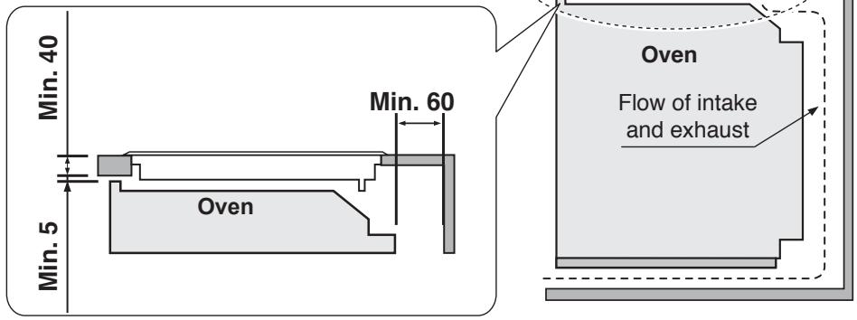 PANASONIC KYB615AB - When Installing Above an Oven - 1