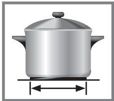 PANASONIC KYB615AB - Größe (Bodendurchmesser) - 1