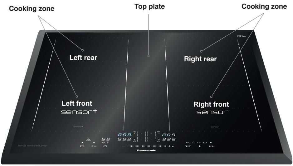 PANASONIC KYB615AB - Features and Functions KY-B625GB - 1