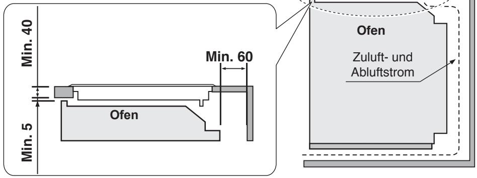 PANASONIC KYB615AB - (Abmessungen: mm) - 1