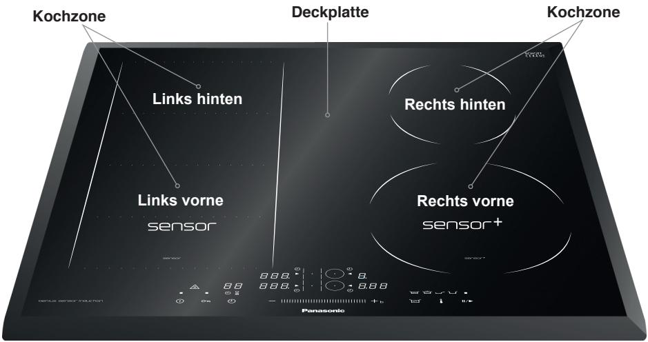 PANASONIC KYB615AB - KY-B615AB / KY-R615AB - 1