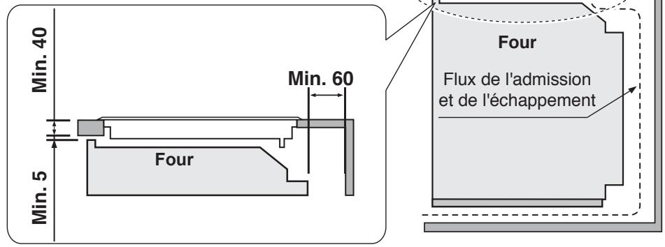 PANASONIC KYB615AB - Dimensions - 1