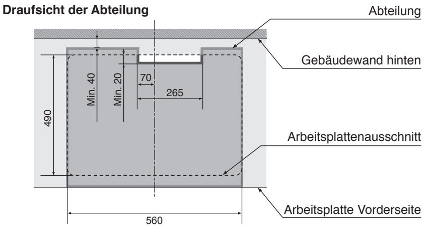 PANASONIC KYB615AB - Wenn eine Abteilung in einen Schrank eingebaut wird - 1