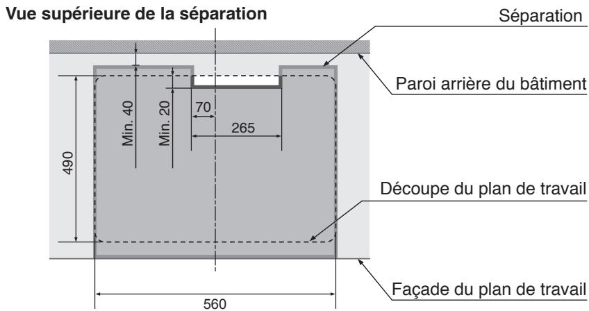 PANASONIC KYB615AB - Lors de l'installation d'une séparation à l'intérieur de l'armoire - 1