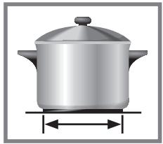 PANASONIC KYB615AB - Size (base diameter) - 1