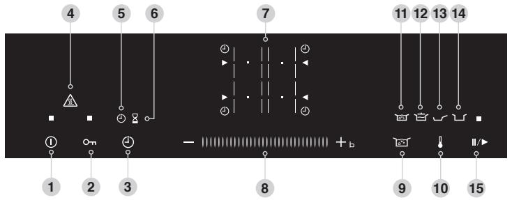 PANASONIC KYB625GB - Control Panel KY-B625GB - 1