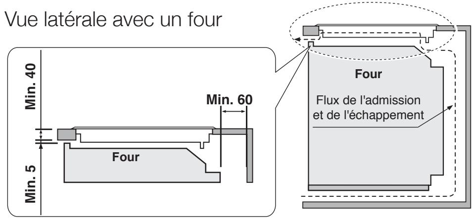 PANASONIC KYB625GB - Dimensions - 1