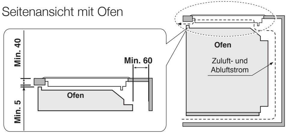 PANASONIC KYB625GB - Beim Einbau über einem Ofen - 1