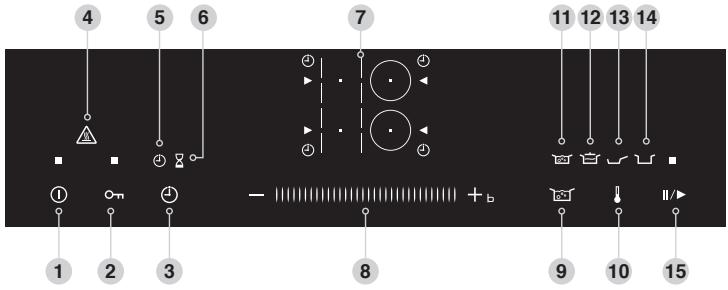 PANASONIC KYB625GB - Control Panel KY-B615AB / KY-R615AB - 1