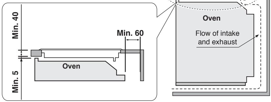 PANASONIC KYB625GB - When Installing Above an Oven - 1