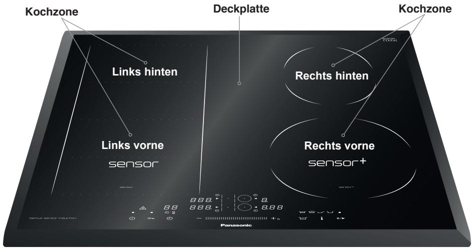 PANASONIC KYB625GB - Energiespartipps - 2