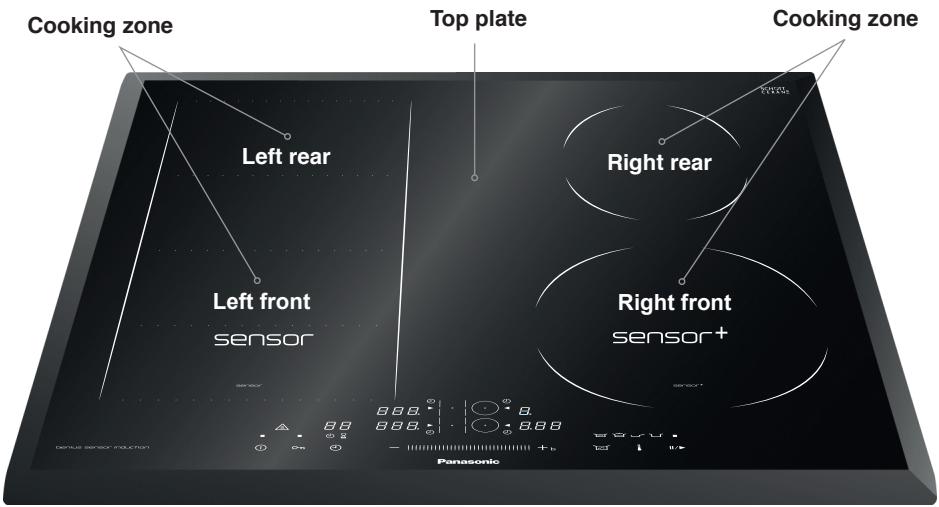 PANASONIC KYB625GB - Features and Functions KY-B615AB / KY-R615AB - 1