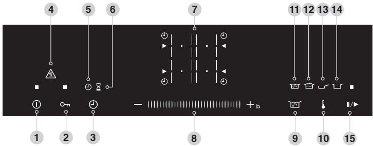 PANASONIC KYB625GB - Bedienfeld KY-B625GB - 1