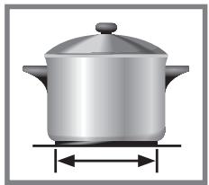 PANASONIC KYB625GB - Récipients de cuisson incompatibles - 1