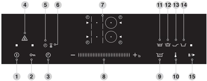 PANASONIC KYB625GB - Bedienfeld KY-B625GB - 2