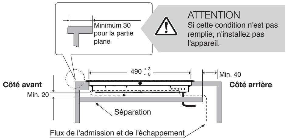 PANASONIC KYB625GB - Vue latérale - 1