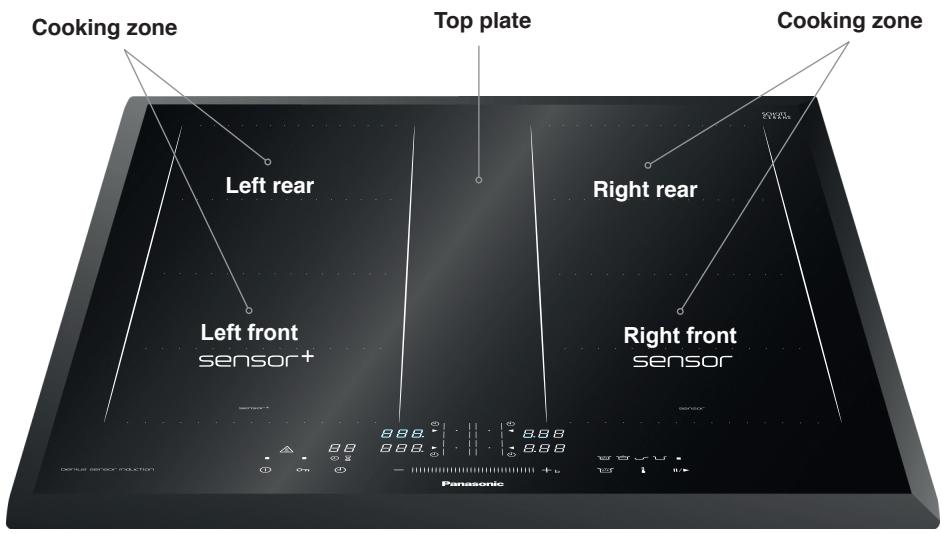 PANASONIC KYB625GB - Features and Functions KY-B625GB - 1