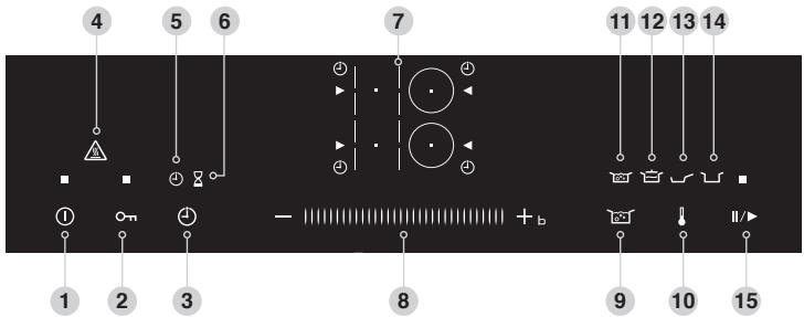 PANASONIC KYB625GB - Panneau de commandes KY-B615AB / KY-R615AB - 1