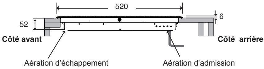 PANASONIC KYB625GB - Vue latérale - 1
