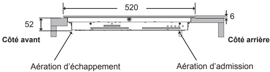 PANASONIC KYT935XLEPG - Fixation - 4