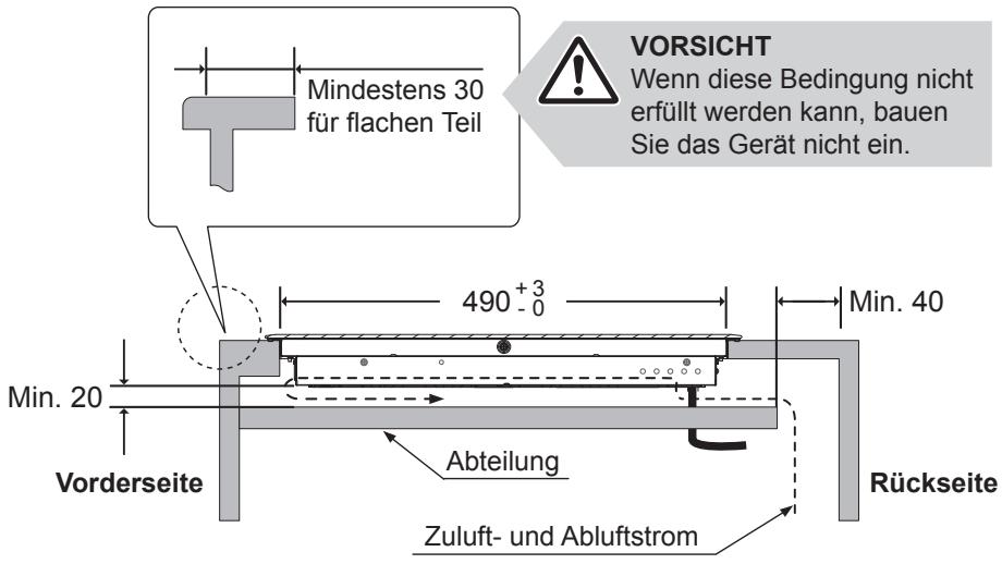 PANASONIC KYT935XLEPG - Seitenansicht - 1