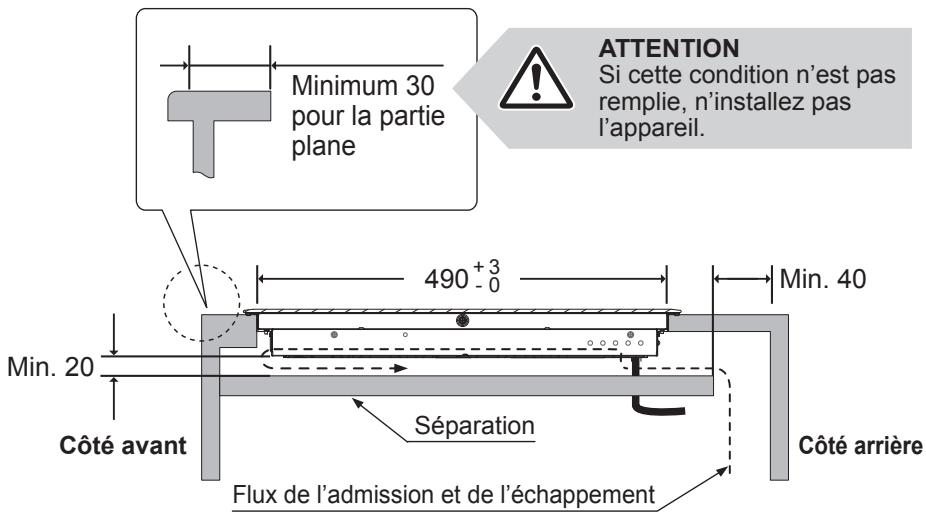 PANASONIC KYT935XLEPG - Vue latérale - 1