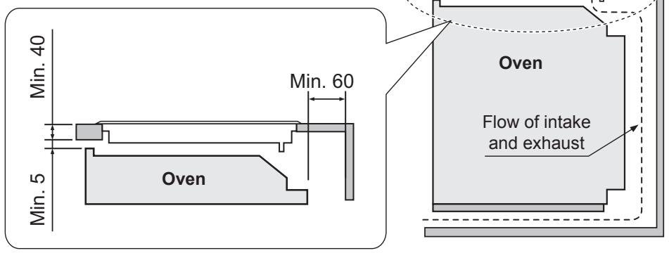PANASONIC KYT935XLEPG - When Installing Above an Oven - 1