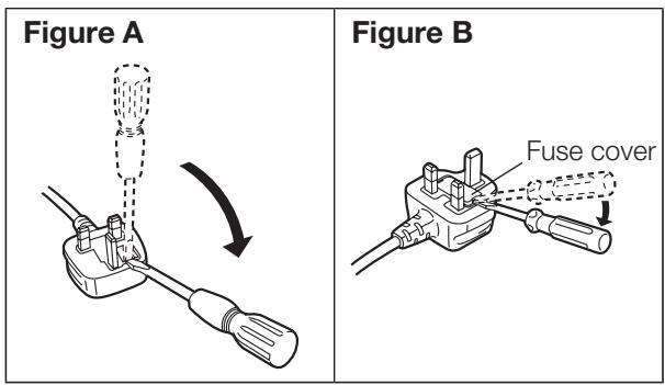 PANASONIC MJL500 - How to replace the fuse - 1