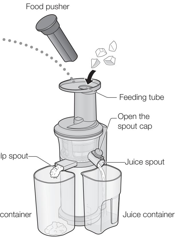 PANASONIC MJL500 - After extracting is completed, press the "OFF" button and close the spout cap. - 1