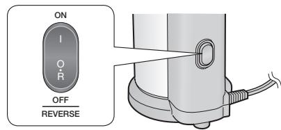 PANASONIC MJL500 - Circuit breaker protection - 1