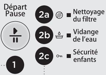 PANASONIC NHP8ER1 - DESCRIPTION DU BANDEAU DE COMMANDES - 1