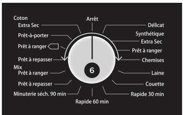 PANASONIC NHP8ER1 - SÉLECTION DU PROGRAMME - 1