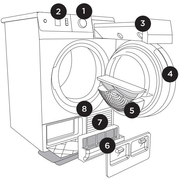 PANASONIC NHP8ER1 - FACE AVANT - 1